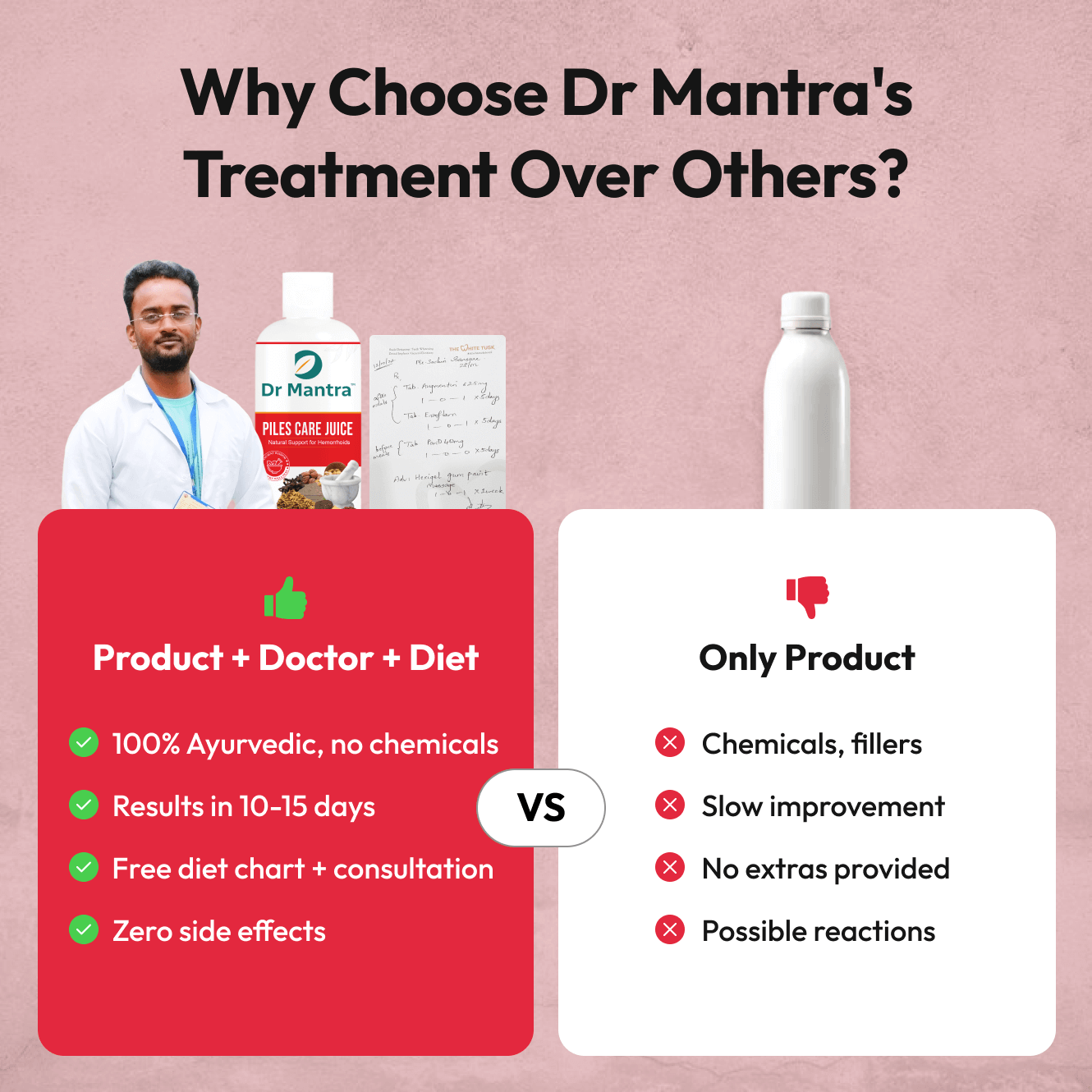Dr Mantra Piles Care