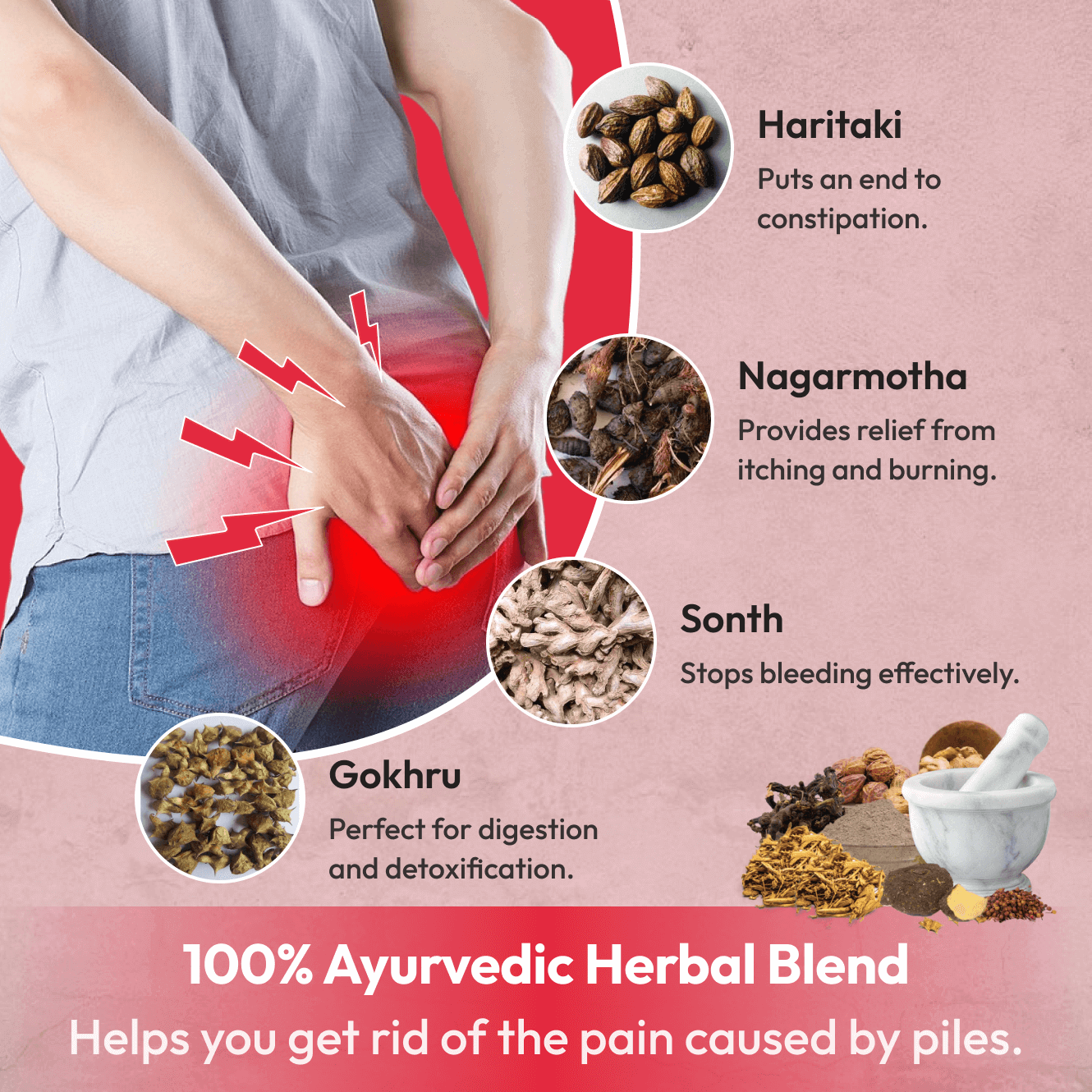 Dr Mantra Piles Care