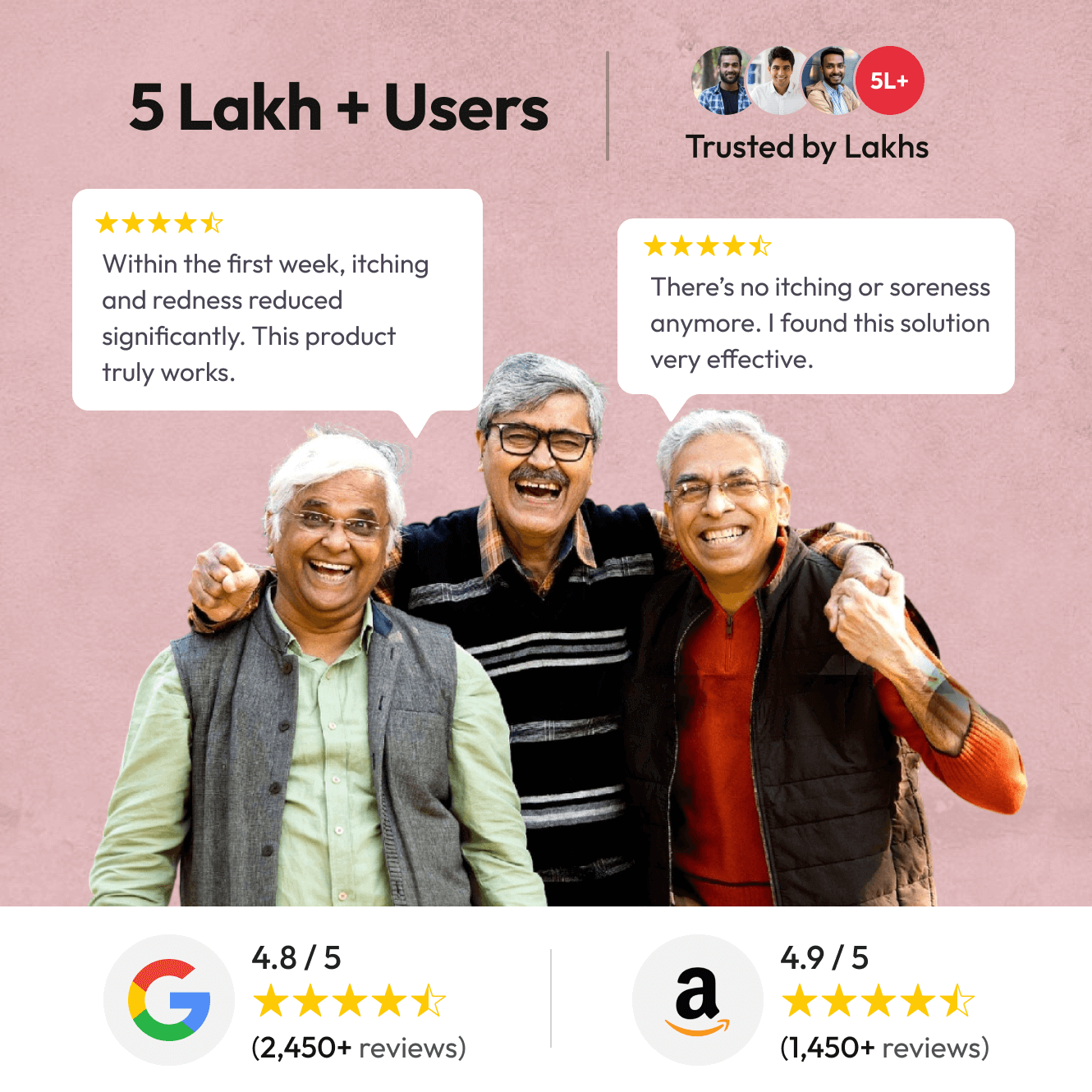 Dr Mantra Piles Care