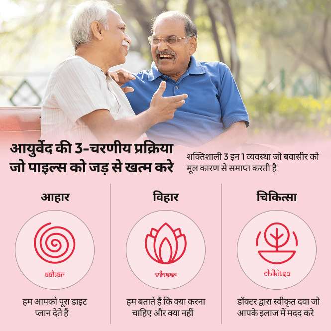 Dr Mantra Piles Care