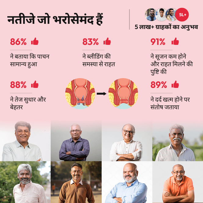 Dr Mantra Piles Care