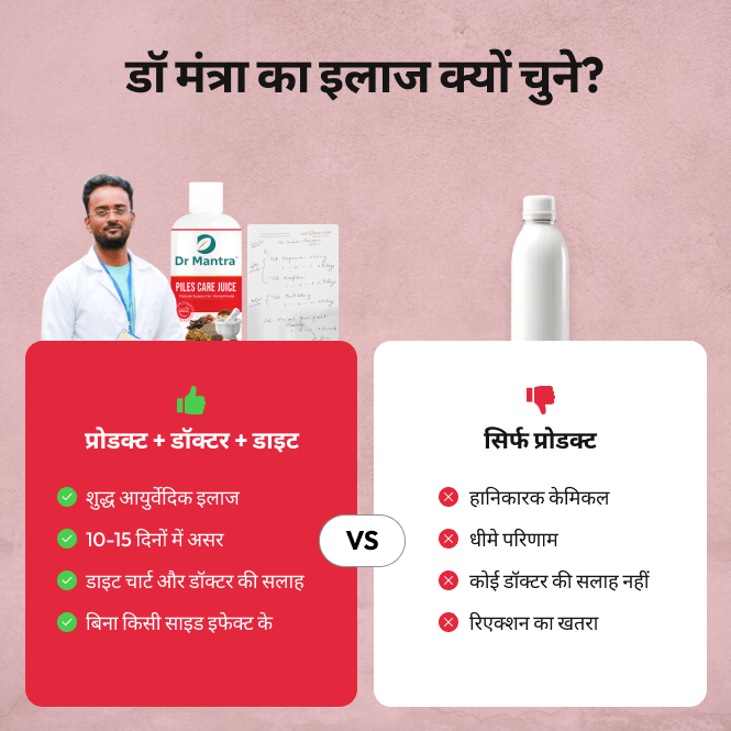 Dr Mantra Piles Care