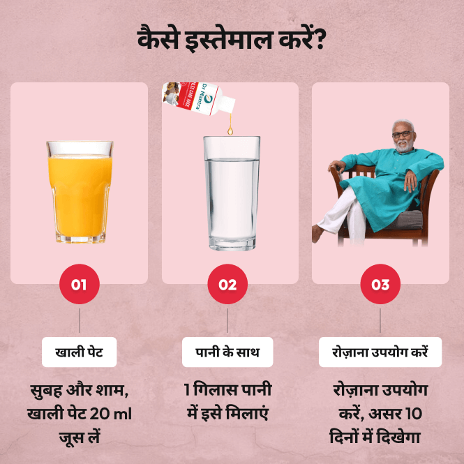 Dr Mantra Piles Care