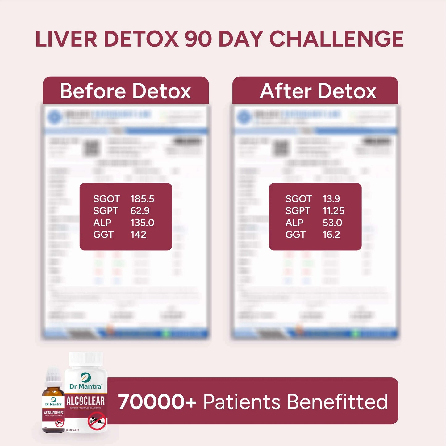 Alcoclear Quit Alcohol Addiction (Free Diet Chart & Ayurveda Expert Consultation