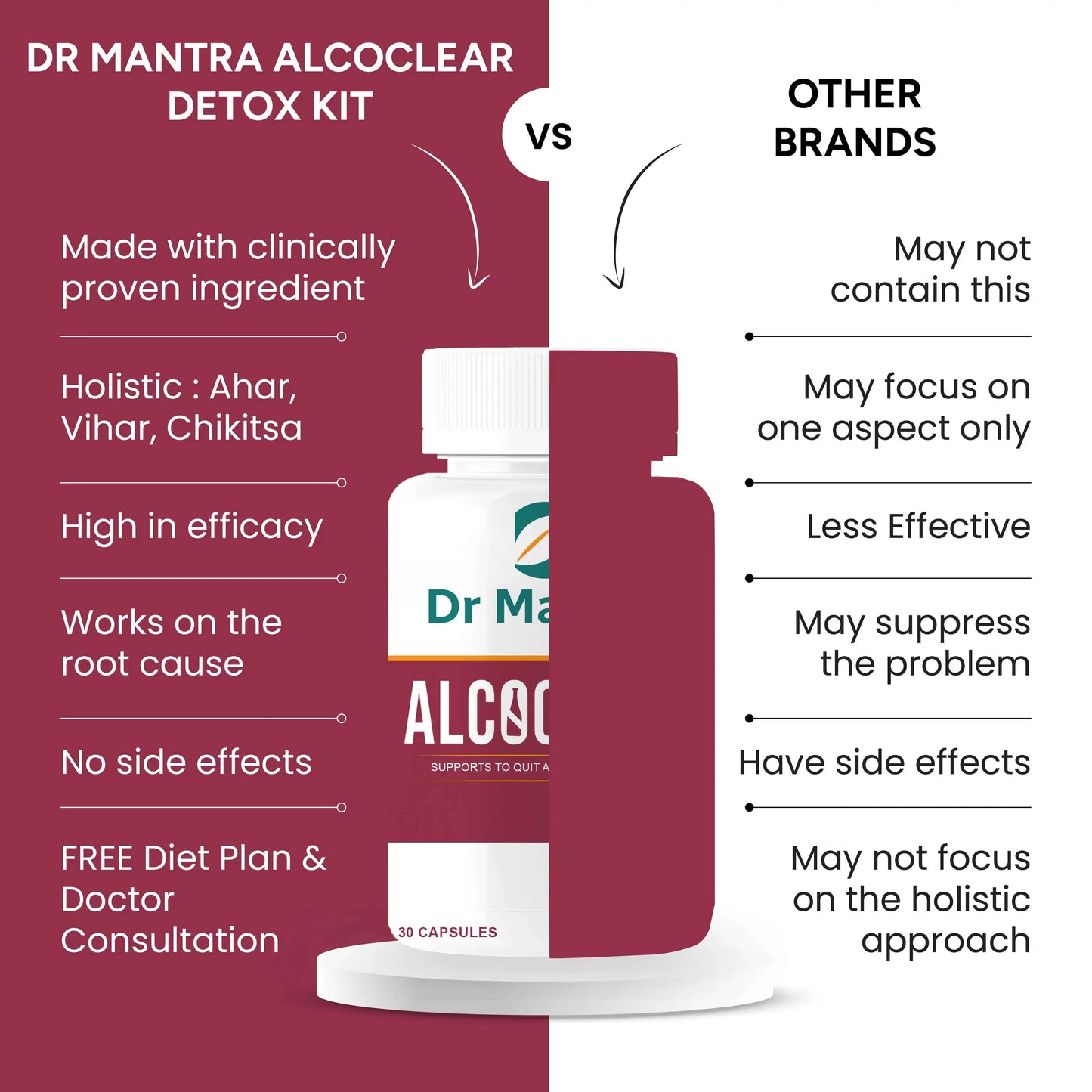 Alcoclear Quit Alcohol Addiction (Free Diet Chart & Ayurveda Expert Consultation