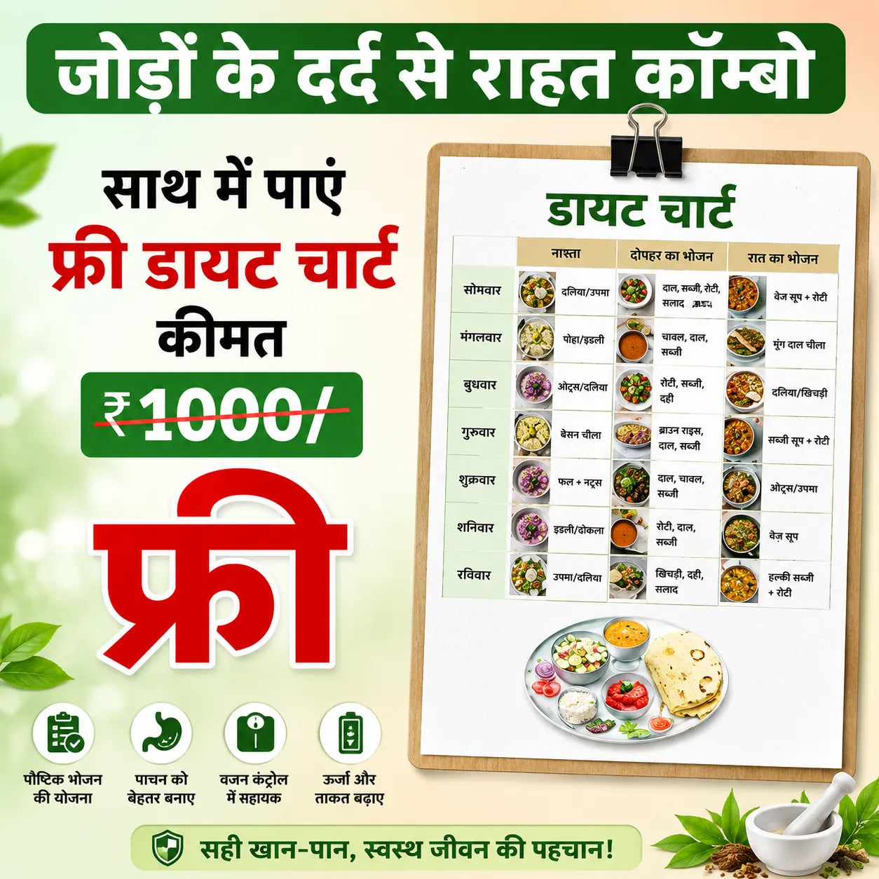 Say goodbye to Joint Pain in few weeks + Diet Chart + Doctor Consultation ( FREE)