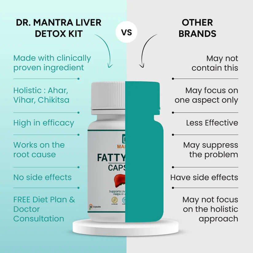 Say goodbye to fatty liver in few weeks + diet chart + doctor consultation (FREE)