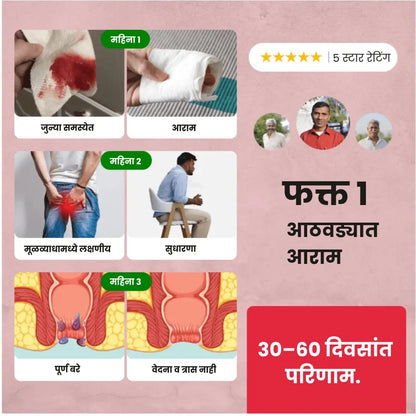 Dr Mantra Piles Care