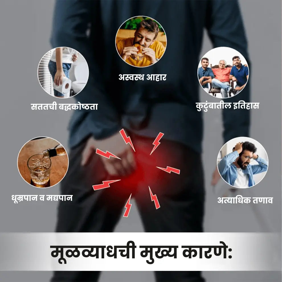 Dr Mantra Piles Care