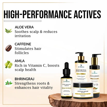 Dr Mantra Anti Hair Fall Combo