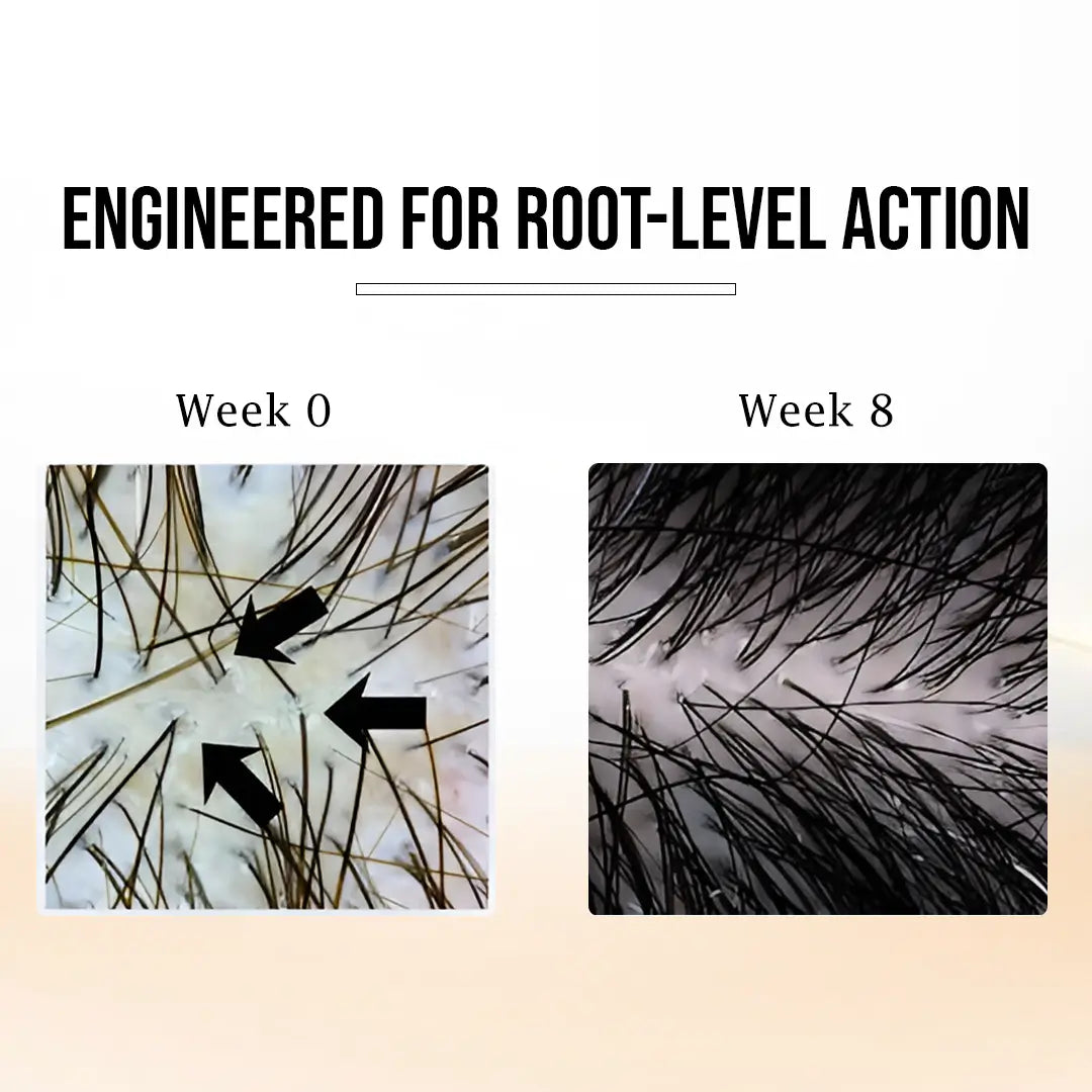 Dr Mantra Anti Hair Fall Combo