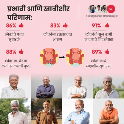 Dr Mantra Piles Care