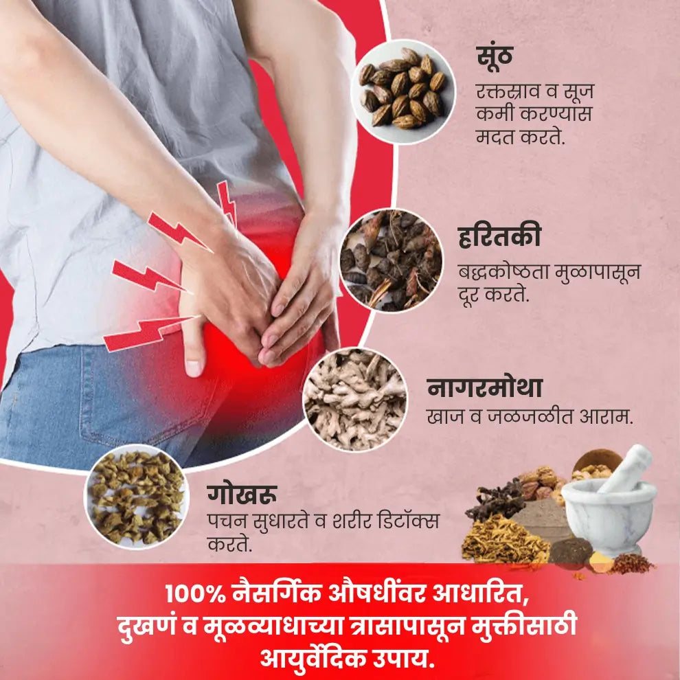 Dr Mantra Piles Care