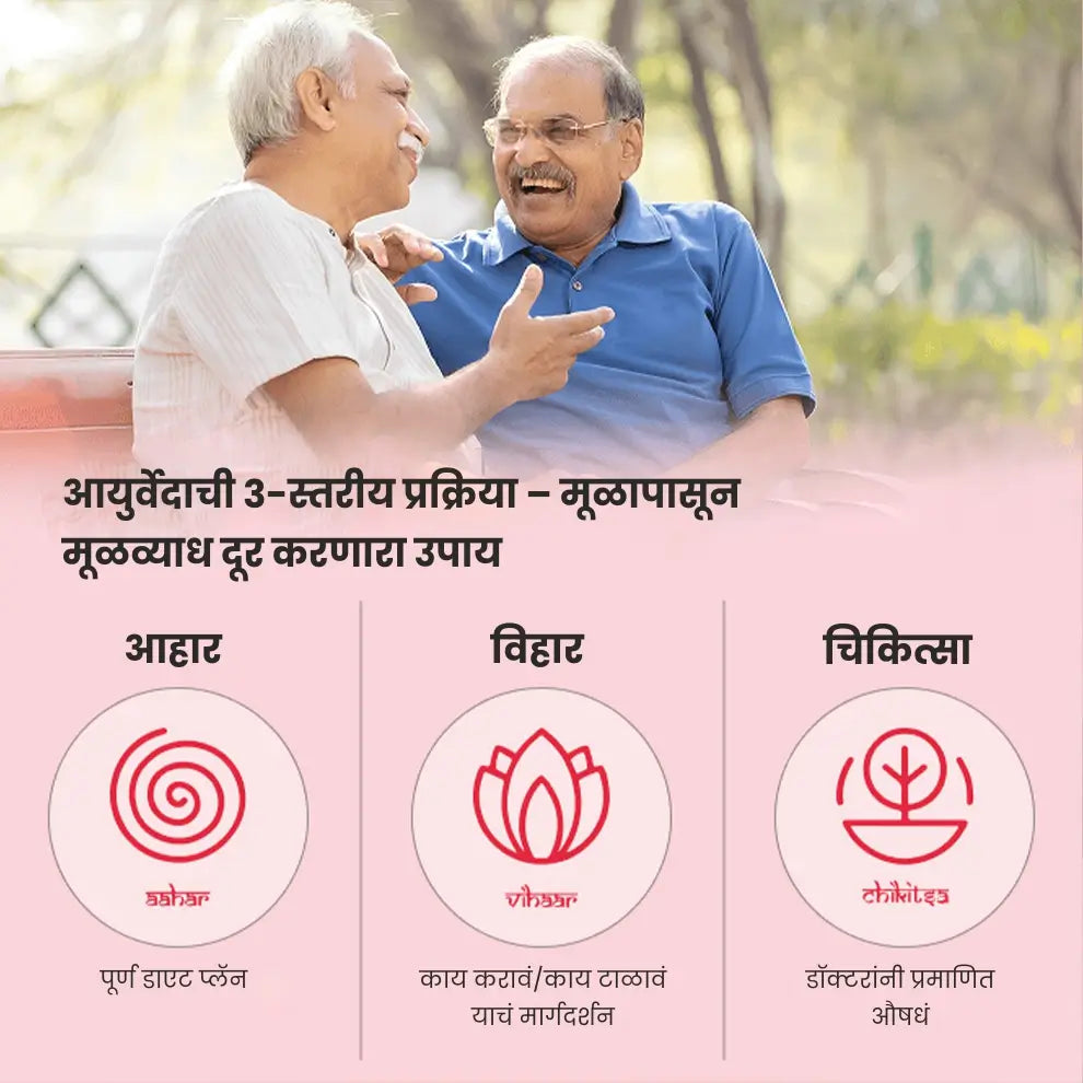 Dr Mantra Piles Care