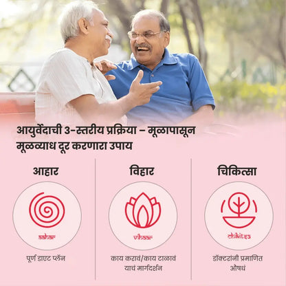 Dr Mantra Piles Care