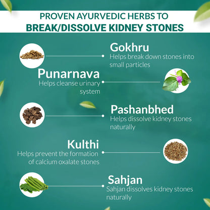 Dr Mantra Kidney Stone Crusher Combo