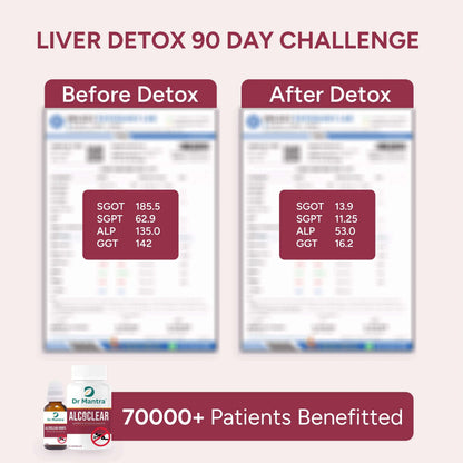 Alcoclear Quit Alcohol Addiction