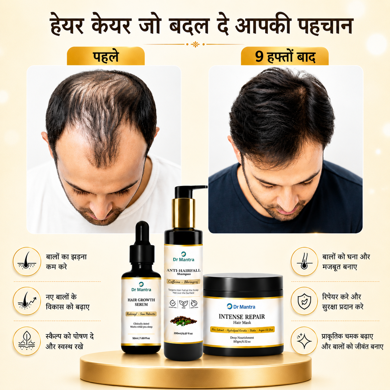 Dr Mantra Anti Hair Fall Combo