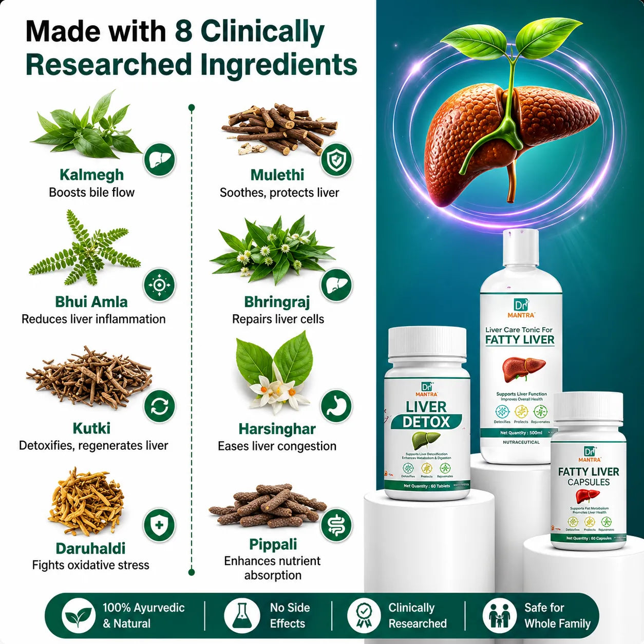 Say goodbye to fatty liver in few weeks + diet chart + doctor consultation (FREE)