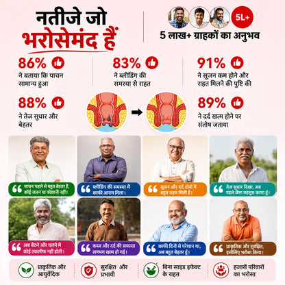 Dr Mantra Piles Care