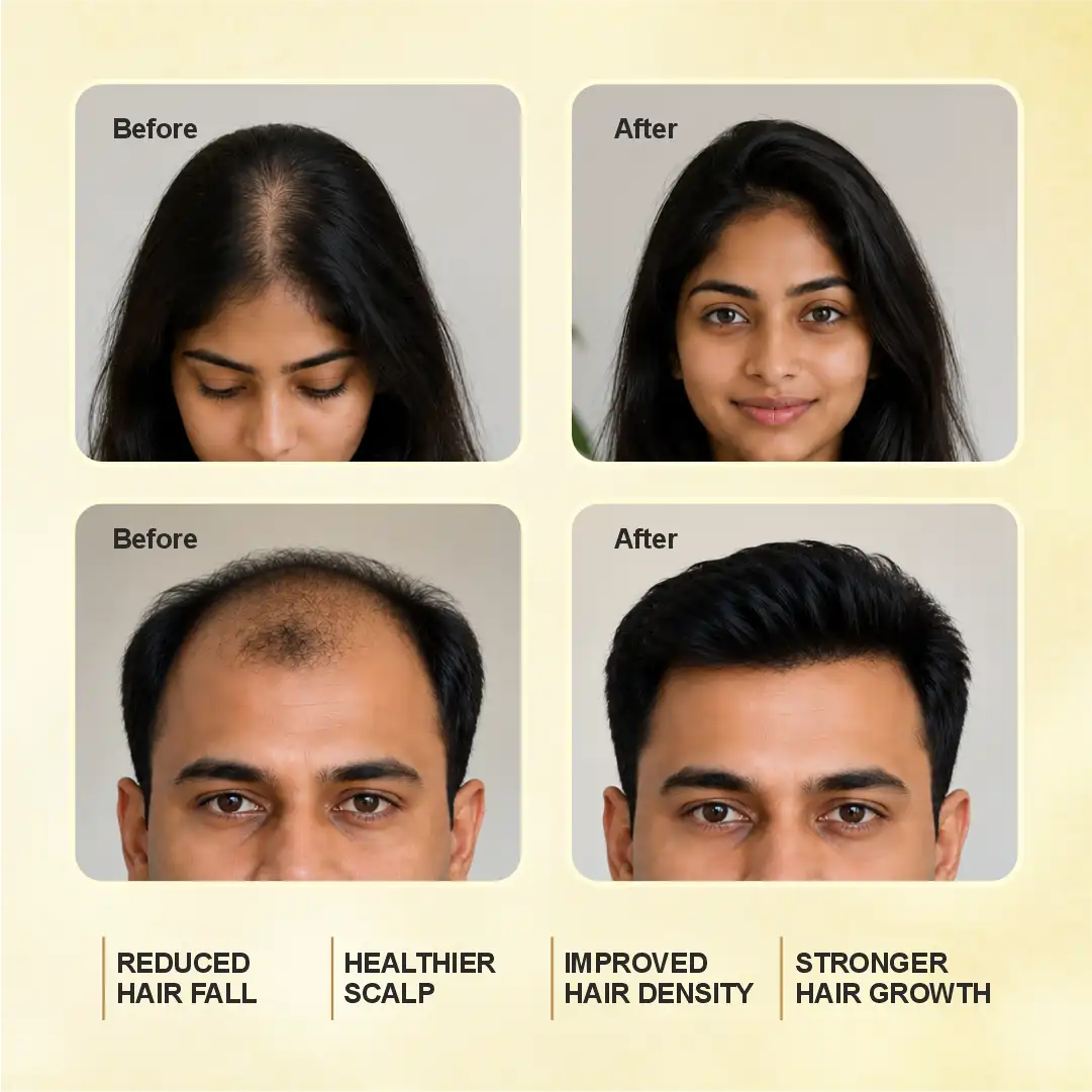 Dr Mantra Anti Hair Fall Combo