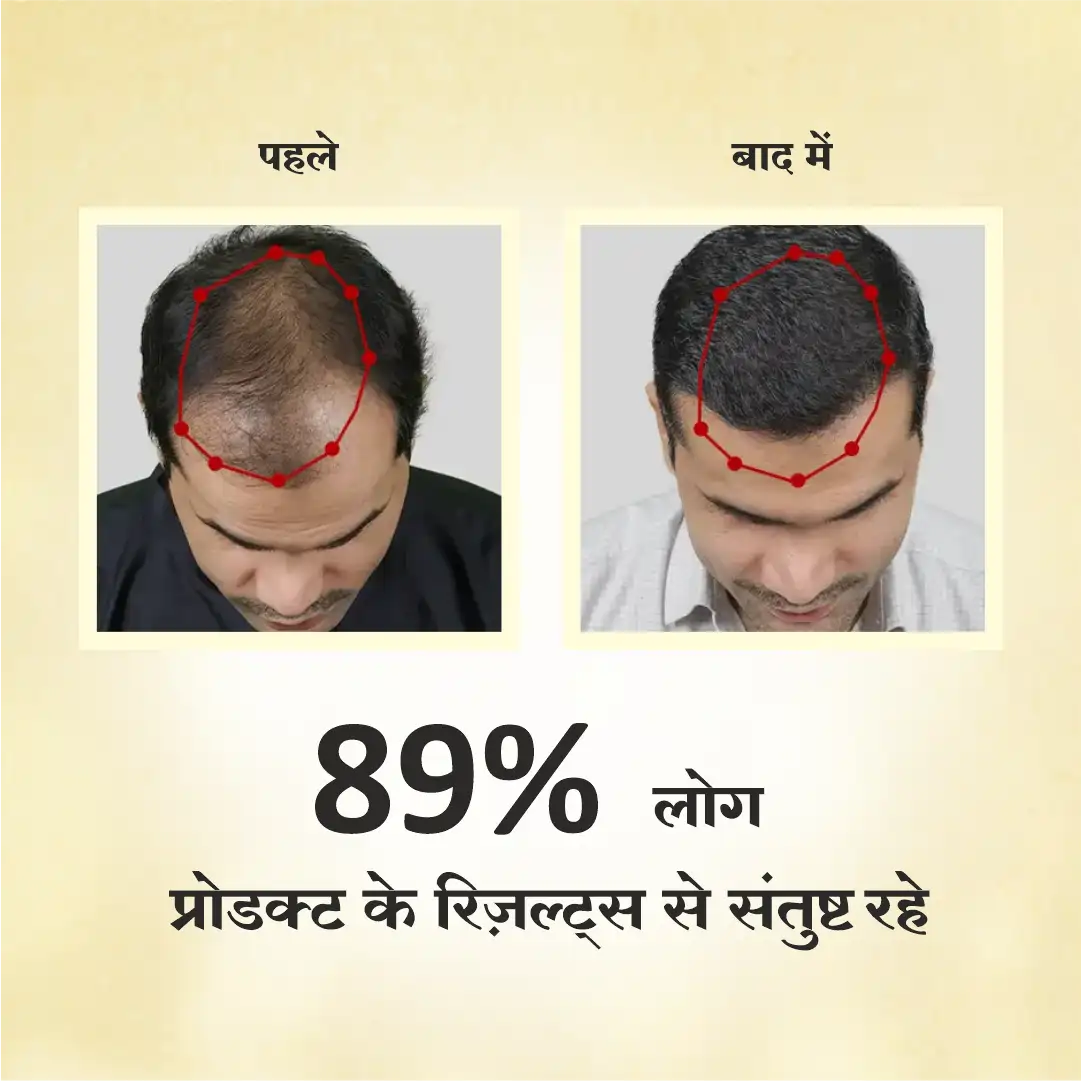 Dr Mantra Anti Hair Fall Combo