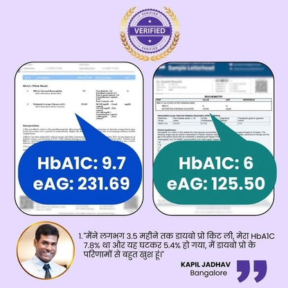 Dr Mantra Diabo Pro Kit